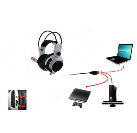 Headband Virtual Surround Gaming Headset